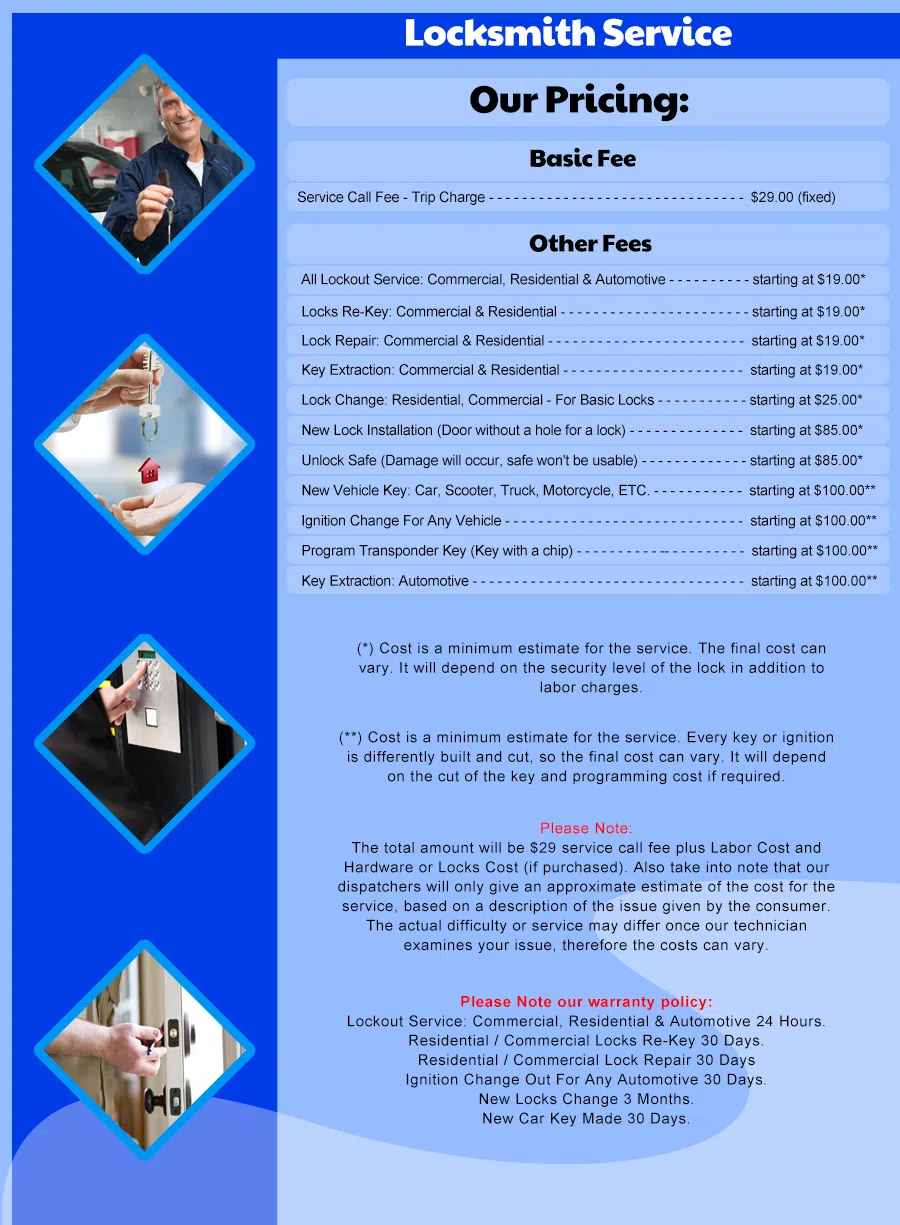 West Hempstead Locksmith Store, West Hempstead, NY 516-247-6982